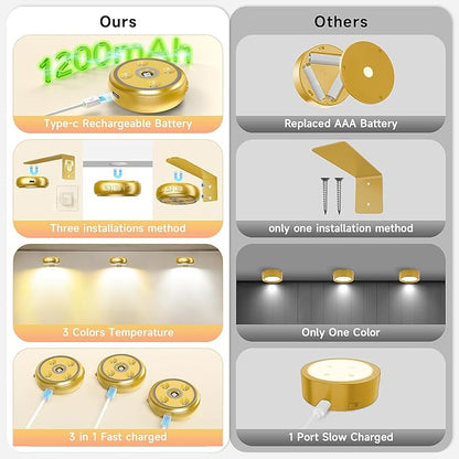 3 Pack Picture Light for Wall with 1200mAh Rechargeable Battery Operated Lights Remote Dimmable Timer Painting Light Magnetic 3 Adjustable Lighting RGB Modes Wall Decor Lights for Living(Gold)