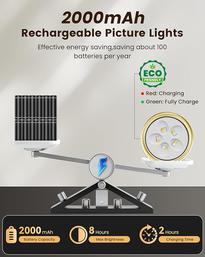 Picture Lights for Wall,Wireless 2000mAh Rechargeable Magnetic LED Puck Lights with Remote,3 Color Temps and 12 RGB,Dimming & Timer,Art Frame Light for Painting Display,Photos,Wall Decor(6 Pack)