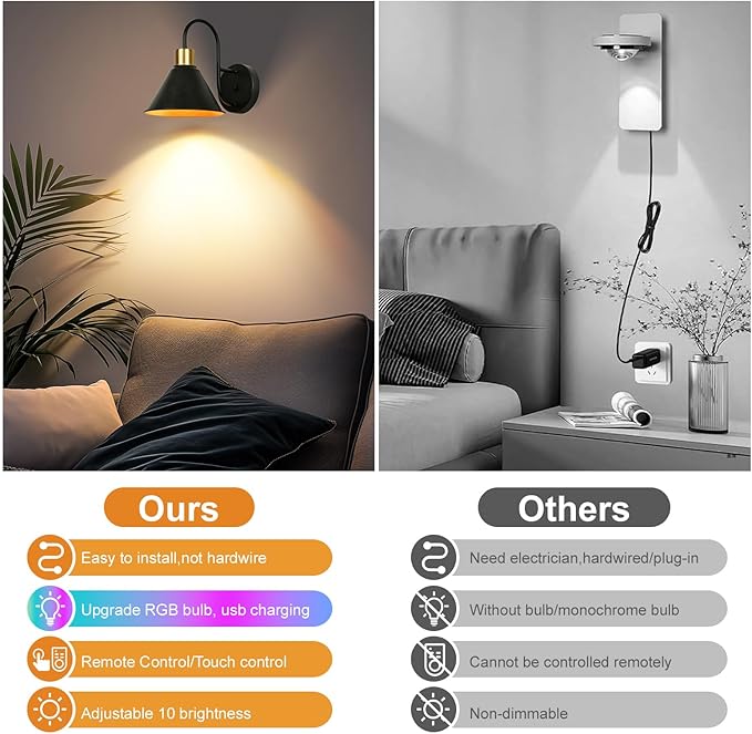 Frideko Rechargeable Battery Operated Wall Sconces Set of Two with Remote, RGB 15 Colors Dimmable Wireless Wall Light, Indoor Battery Powered Wall Lamp with Timer, Modern Wall Lighting for Living Room