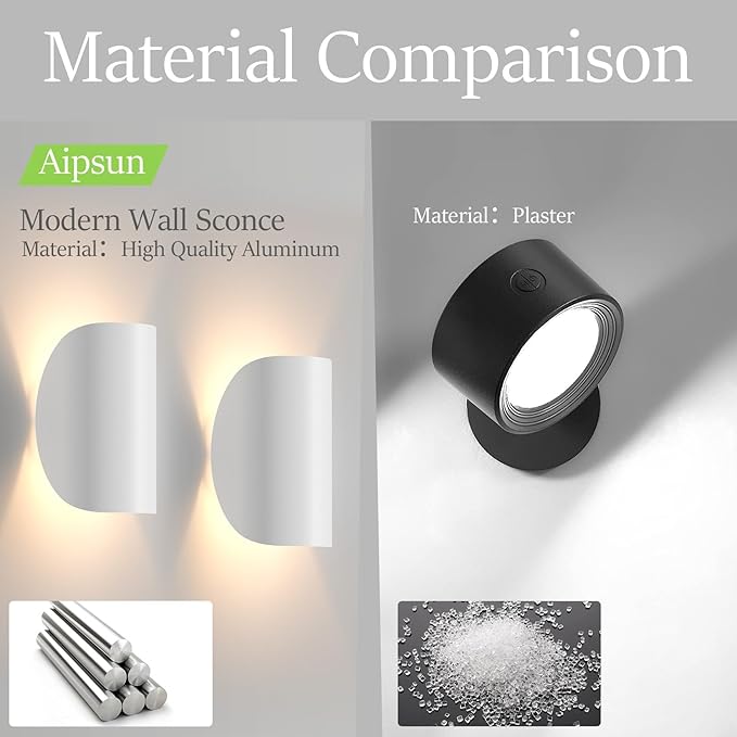 Aipsun LED Wall Sconce Indoor Modern Wall Lights 2 Packs Hardwired Up and Down Wall Mount Light for Living Room Bedroom Hallway Corridor Conservatory Warm White 3000K(with G9 Bulbs)