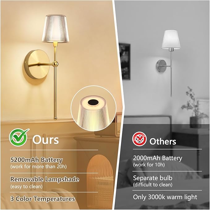 Kimjo Battery Operated Wall Sconce Set of 2, 5200mAh Rechargeable Wireless Wall Sconces Lights with Dimmable Timer Remote, Cordless Gold Wall Light for Bedroom Living Room Hallway Decor