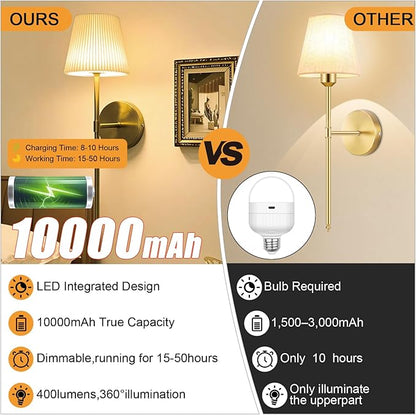 10,000mAh Rechargeable Battery Operated Wall Lights with Fabric Shade, Wireless Sconces with Remote and Touch Control, Dimmable 3 Color Temperature for Bedroom Living Room Hallway,Gold 2PCS