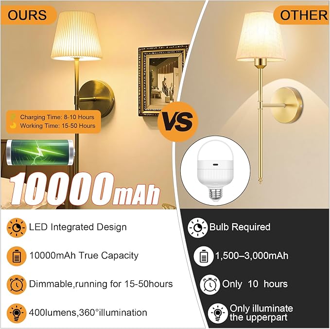 10000mAh Battery Operated Wall Sconces Set of One, Gold Rechargeable Wall Lights with Remote & Touch Control,Dimmable 3 Color Temperature Wall Decor for Bedroom Living Room Hallway