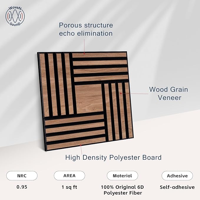 WoveN SounD Artisan Acoustic Wall Panels, 16 Pack 12x12 Inch, Wood Veneer Carved Sound Proof Wall Decor, Self-Adhesive for Home, Studio, Office & Focus Zones, Metre, Teak