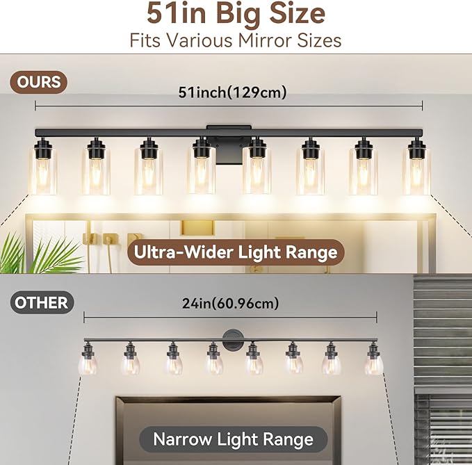 8-Light Bathroom Light Fixtures, 51