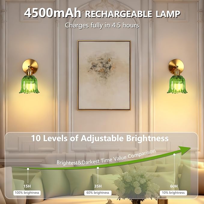 Vintage Battery Operated Wall Sconce with Green Stripe Glass Lampshade Rechargeable Battery Powered Wall Light with Remote Control for Bedside Bedroom Bathroom, Set of 1