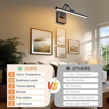 Tipace Black Hardwired Picture Lights for Paintings - 15.7 inch 3CCT Dimmable Modern Gallery Light with Remote Control Led Wall Art Lighting Display Artwork