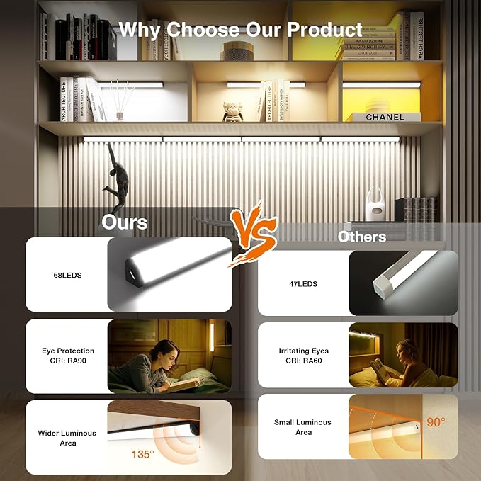 Under Cabinet Lighting Wireless with Remote,Rechargeable Battery Operated Closet Lights,3 Color Magnetic Dimmable led Strip Lights,Under Counter Lights for Kitchen,Shelf,Bedroom (Black-2PCS, 30cm)