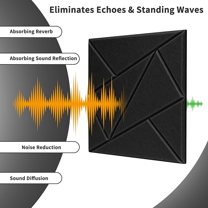 Art3dwallpanels 18 Pack Acoustic Panels 12