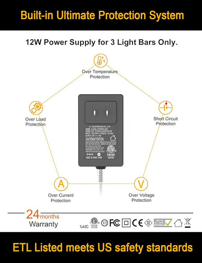 LED Under Cabinet Lighting Touch Under Cabinet Lights Built-in Adjustable Cable & External Cable 3 Panel Under Counter Lights for Kitchen 12W 1350Lm 3000K Warm White Closet Light for Timer
