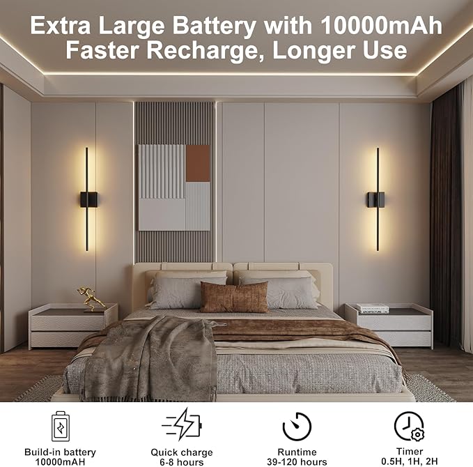 Shineled Wall Sconces Set of 2, 29'' Battery Wall Sconce with Remote Control, 350° Black Rotatable Dimmable Wall Lamp, Wireless Wall Lights for Bedroom, Living Room