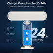 FULEN Picture Lights Battery Operated, Rechargeable Picture Frame Lights for Wall, LED Cordless Wall Lights for Arts,Paintings,Gallery&Dartbord Lighting, Remote Control,White