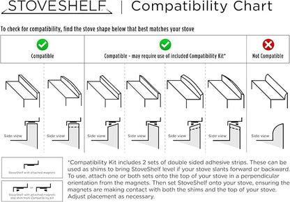 StoveShelf 24" Apartment Length White Magnetic Shelf for Kitchen Stove - Kitchen Storage Solution with Zero Installation - Over Stove Spice Rack Organizer