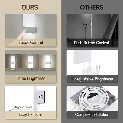 MEHIDFY Wall Sconces Sets of 2, Dimmable Touch Control Wall Lamp, Rechargeable LED Wall Sconces, Battery Operated Wall Lights, Bedside Lamp, Reading Light Bedroom with 4 Brightness (White)