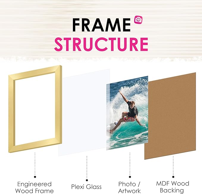 FIXSMITH 4x6 Picture Frame Bulk-4 Pack, Gold Picture Frames Collage Wall Decor, Wall & Tabletop Picture Frames, Photo Frame 4x6 with HD Plexiglass