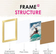 FIXSMITH 4x6 Picture Frame Bulk-4 Pack, Gold Picture Frames Collage Wall Decor, Wall & Tabletop Picture Frames, Photo Frame 4x6 with HD Plexiglass