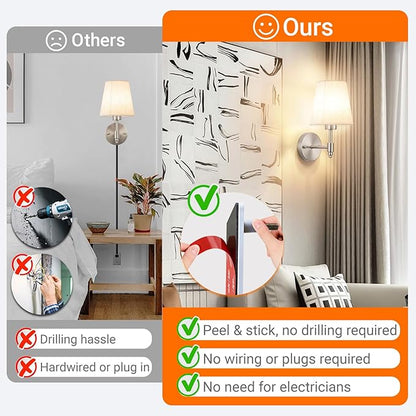 Peel and Stick Wall Sconces, No Drilling Stick On Wall Sconce, Wireless Battery Operated Wall Lights, Adhesive Wall Lamp with 10000mAh Battery Bulb for Bedroom Living Room Decor