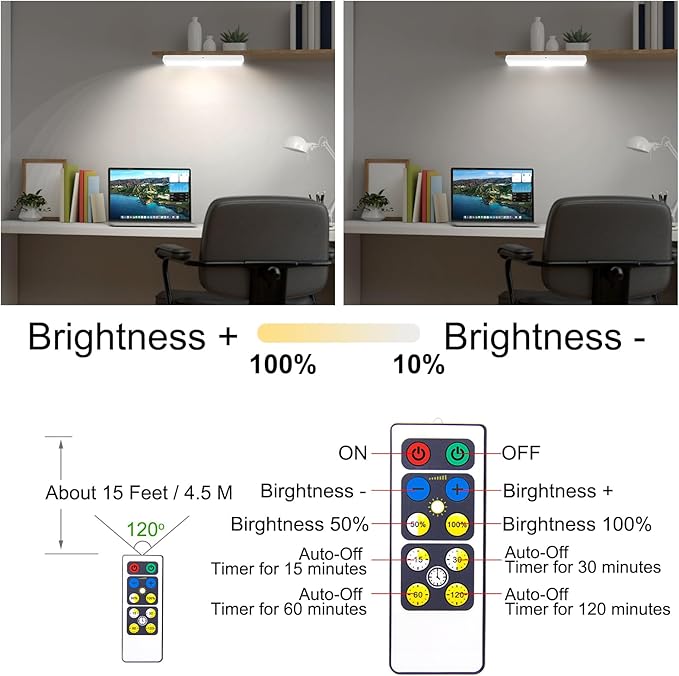 BIGMONAT Under Cabinet Lighting Wireless, Battery Operated Lights with Remote, 3000K Warm White Dimmable Push Light,80 Lumen Stick-On LED Lighting Bar for Shelf, Kitchen, Hallway, Pantry 4Pack