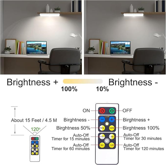 BIGMONAT Under Cabinet Lighting Wireless, Battery Operated Lights with Remote, 3000K Warm White Dimmable Push Light,80 Lumen Stick-On LED Lighting Bar for Shelf, Kitchen, Hallway, Pantry 4Pack