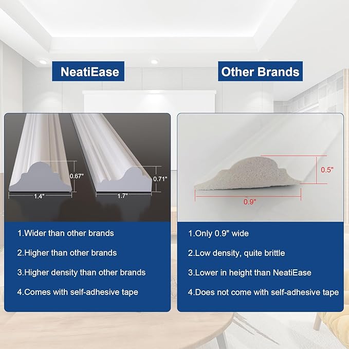 NeatiEase 8 Set Peel and Stick Wall Molding Trim Kit, 16