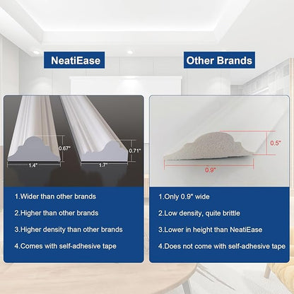 NeatiEase 2 Set Peel and Stick Wall Molding Trim Kit, Premade Wainscoting Panels, Self Adhesive Moulding Panel for Interior Walls Picture Frame(22"x36",22" 24")