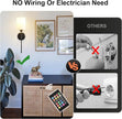 Battery Operated Wall Sconce Set of Two, Black Wireless Rechargeable Wall Light with Remote Control, Dimmable, Amber/Warm/Natural/Cool White,RGB, Battery Power Sconces for Living Room Bedroom