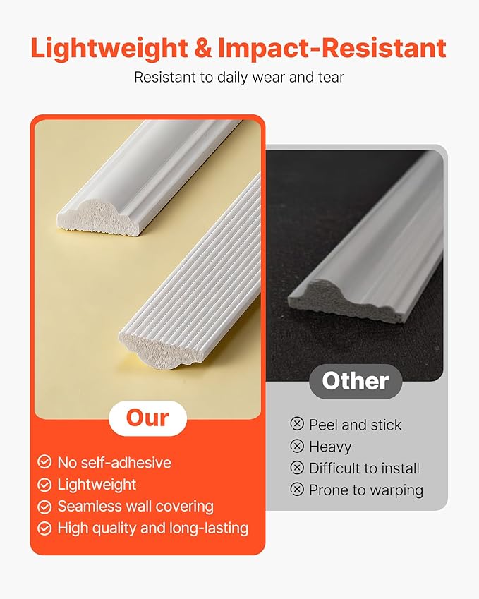 VEVOR Wall Molding 3 Pack, Wainscoting Panels Kit, Lightweight Paintable Polystyrene, Easy to Install, Waterproof Accent Wall Trim for Interior Décor Living Room, Bedroom, White (24x54 + 24x24 in)