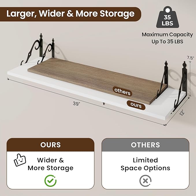 RICHFOCUS 12 Inch Deep Floating Shelves for Wall, 39" W x 12" D Wood Wall Shelves Set of 2, Wide Floating Shelves for Living Room, Bedroom, Kitchen, Bathroom and Decor Storage, White