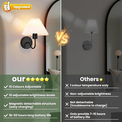 Rechargeable Battery Operated Wall Sconces Set of 2,Black Wall Lights with Remote,Dimmable Wall Lamp with Pleated Shades,15 Colors Wireless Bathroom Vanity Wall Light for Bedroom Living Room Hallway
