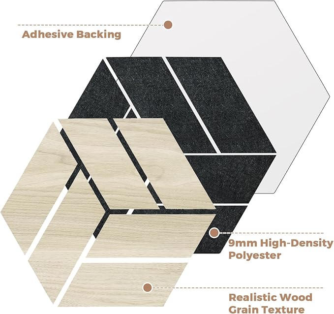 3D Peel and Stick Acoustic Wall Panel – 18-Pack White Maple Soundproof Wood Look Wall Panels for Interior Wall Decor, Hexagon Design
