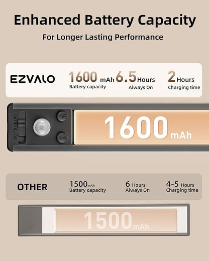 EZVALO 8" Under Cabinet Lighting, 1600mAh USB-C Rechargeable Motion Sensor Light, 3 Color Temps, 3-Level Dimmable Magnetic Wireless Closet Lights for Kitchen, Pantry, Stairs (2 Pack)