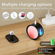 LED Wall Mounted Lights,Rechargeable Battery Operated Wall Sconce with Remote,3 Color Temperatures & Dimmable Magnetic 360° Rotation Cordless Wall Light for Bedside Reading,Bedroom,Closet,2 Pack