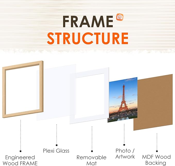 FIXSMITH 8x10 Picture Frame Bulk-4 Pack, Photo Frame with HD Plexiglass, Display Pictures 5x7 with Mat or 8x10 Without Mat, Natural Picture Frames Collage Wall Decor, Wall & Tabletop Picture Frames