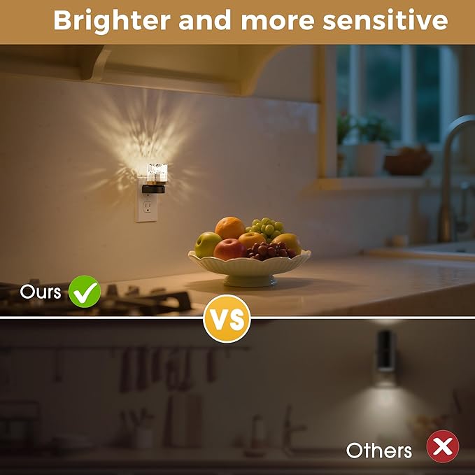 L LOHAS LED Night Light, Night Lights Plug into Wall, 3000K Soft Light LED NightLights, Built in Dusk to Dawn Sensor for Hallway, Bathroom, Rooms