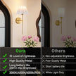 Battery Operated Wall Sconces Sets of 2, Indoor not Hardwired White Fabric lampshade Fixtures,Rechargeable Wireless 10 Colors Wall Lights with Dimmable Remote Control (20 inches)