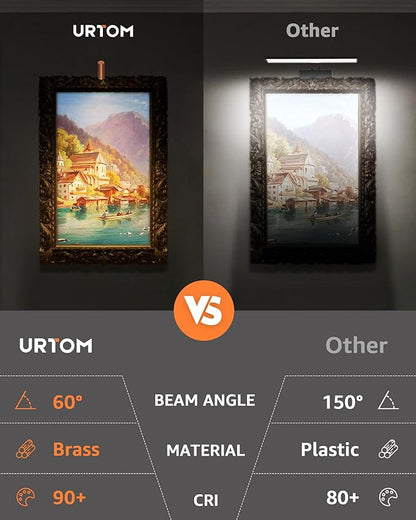 Plug in Picture Light Dimmable Art Lights for Paintings Remote Control 3000K Picture Frame Light with Timer CRI 90 LED Picture Lights for Wall Display Artwork Portrait Gallery, Copper Body