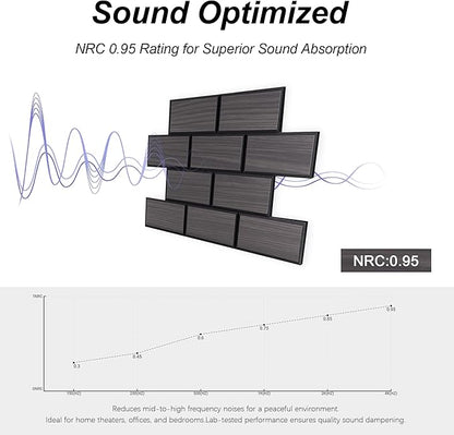 WoveN SounD Brick Acoustic Wall Panels, 16 Pack 16x12 Inch, Wood Veneer Carved Sound Proof Wall Decor, Self-Adhesive for Home, Studio, Office & Focus Zones, Black Oak