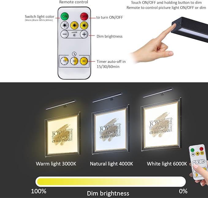 Wireless LED Picture Light 16in with Remote,Dimmable and Timer Picture Lights for Paintings,Metal Rechargeable Art Light Display Lamp,3 Modes,Dartboard Light for Frame Picture Gallery Portrait