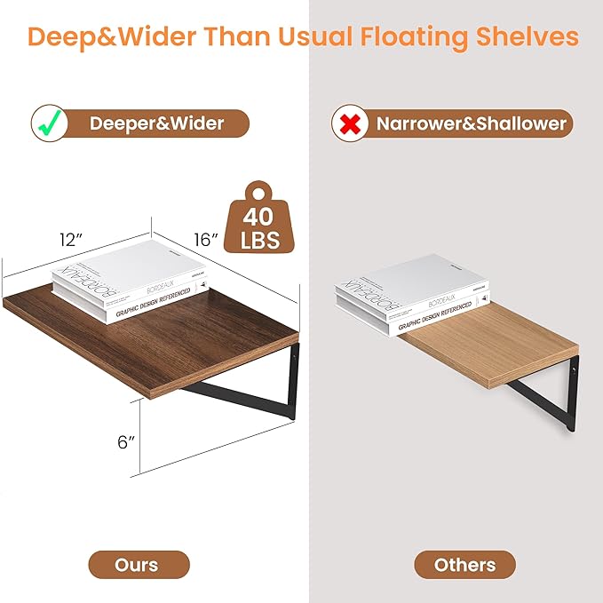 Heimlove 12 Inch Deep Floating Shelves for Wall, 16W x 12D Wood Wall Shelves Set of 2, Walnut Wide Floating Bookshelf for Living Room, Kitchen, Office, Bedroom, with Black Metal Bracke - Walnut