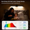 Picture Lights for Wall Battery Operated, Rechargeable Wireless Lights for Pictures on Wall with 3 Color Dimmable Remote for Painting Gallery Dartboard Poster Bedroom Frame Art Decor - Black 24 inch