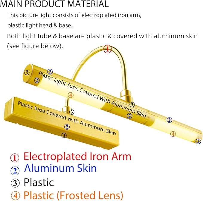 BIGLIGHT Wireless Battery Powered Bright LED Picture Light with Remote Control, 13 Inch Swivel Light Head with 3 Lighting Modes, Dimmable Lamp for Painting Photo Portrait Art Picture Frame, Gold