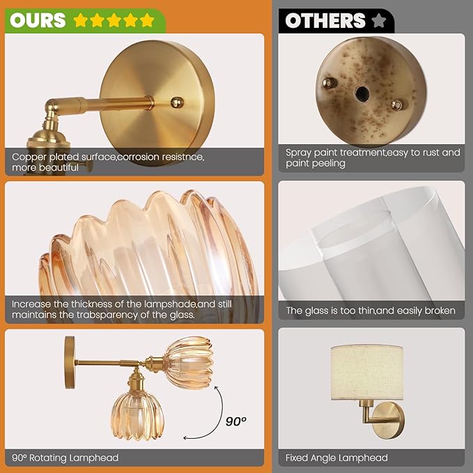 Vintage Wall Sconce Set of Two, Battery Operated Wall Sconce with Amber Tulip Glass Lampshade Rechargeable Wall Light with Remote Control for Bedroom,Living Room, Hallway, Aisle