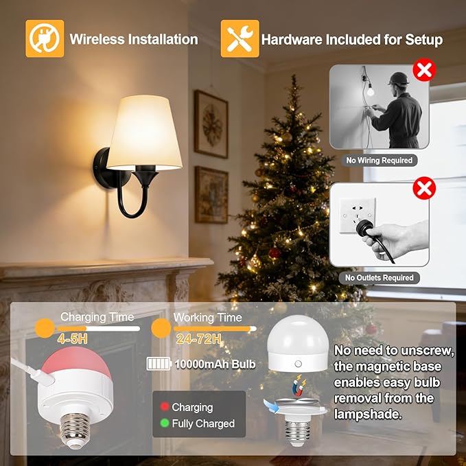 Battery Operated Wall Sconces Set of 2, Black 10000mAh Rechargeable Dimmable LED Bulb, 15 Colors & Remote, with Fabric for Bedroom Living Room Hallway Staircase Decor