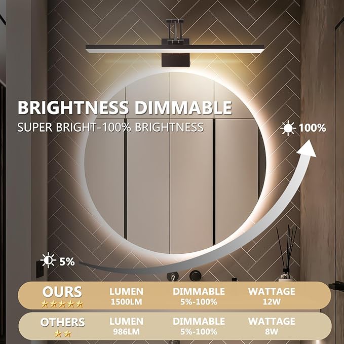 Picture Light for Wall 24" Cordless Lamp 270°Rotation Vanity Light Bar for Bathroom Over Mirror,3CCT Dimmable Art Light Led Wall Sconces for Poster,Room,Make Up,Hallway(Matte Black)