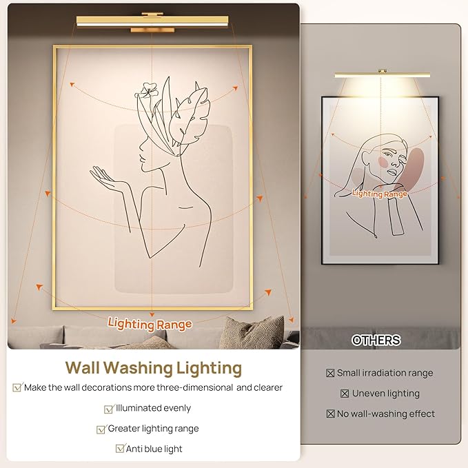 PESUTEN Picture Light Battery Operated, 16in Wireless Art Light for Paintings CCT Dimmable Recharging Battery Picture Light with Remote Control for Gallery Dartboard Art Bedroom Bathroom Gold