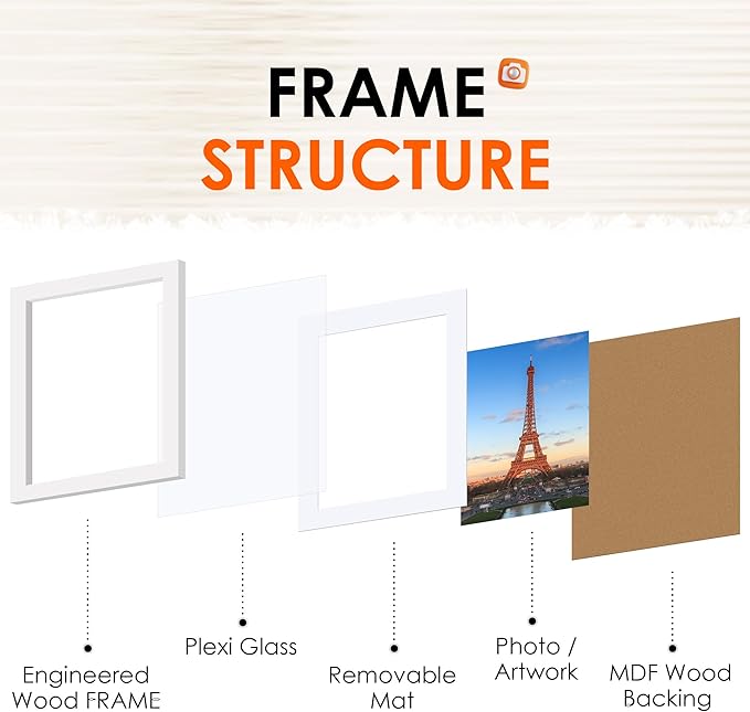 FIXSMITH 8x10 Picture Frame Bulk-4 Pack, Photo Frame with HD Plexiglass, Display Pictures 5x7 with Mat or 8x10 Without Mat, White Picture Frames Collage Wall Decor, Wall & Tabletop Picture Frames