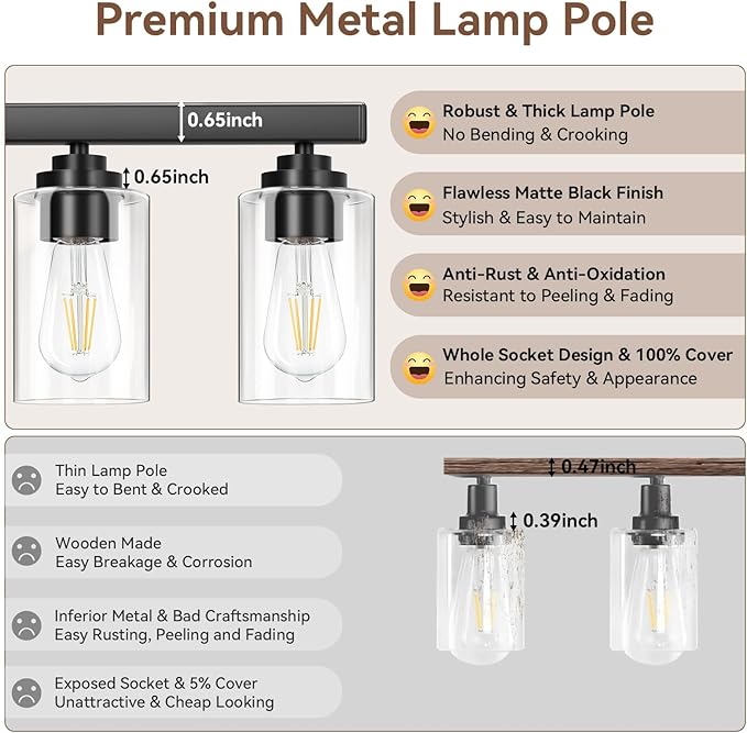 8-Light Bathroom Light Fixtures, 51