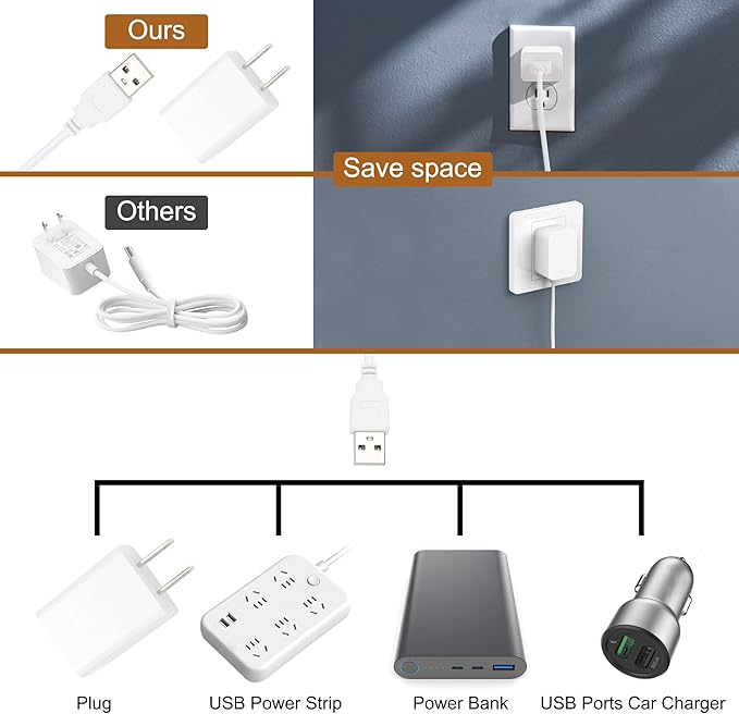 LED Under Cabinet Lighting, 2pcs x 12 Inch Dimmable, USB Plug-in Under Counter Lights with Memory Function, Natural White 4000K