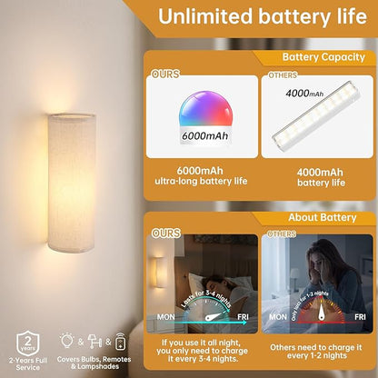 Adhesive Battery Operated Wall Sconce Set of 2, 5000 mAh Battery Rechargeable Bulb with 12 RGB Colors, Stick on Wall Sconce No Drill Wall Lights, Linen