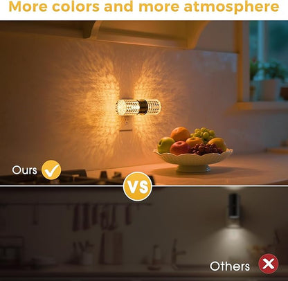 L LOHAS LED Night Light, Night Lights Plug into Wall, 2 Pack 10-Color RGB Change Nightlights,10/50/100LM Adjustable Automatic Nightlights Plug in with Dusk to Dawn Sensor for Room Bathroom Hallway